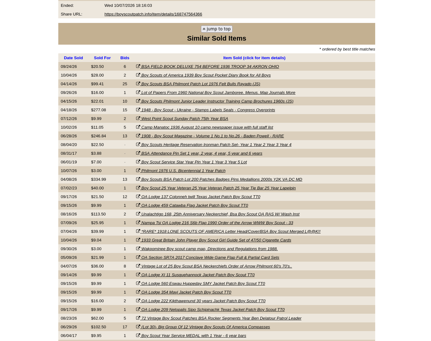 Example of the Similar Sold Items section